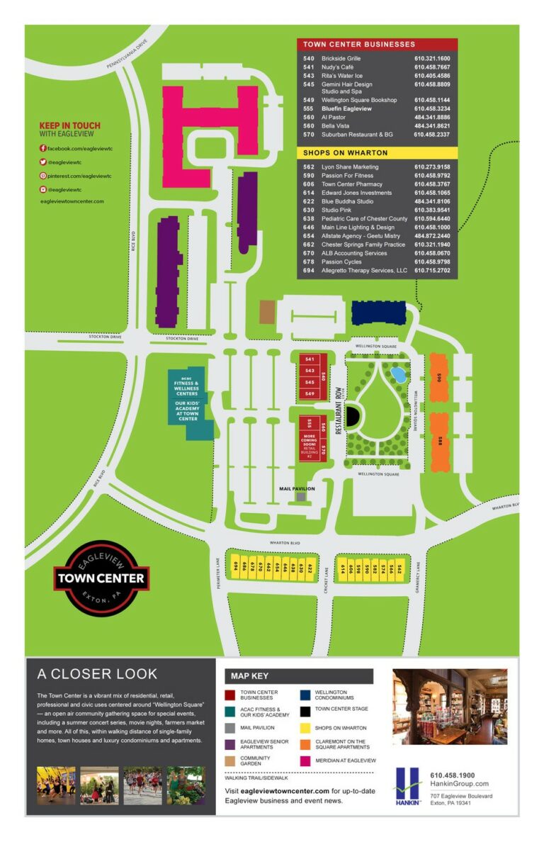 Eagle View Coverage Map Eagleview Town Center Map - Eagleview Real Estate